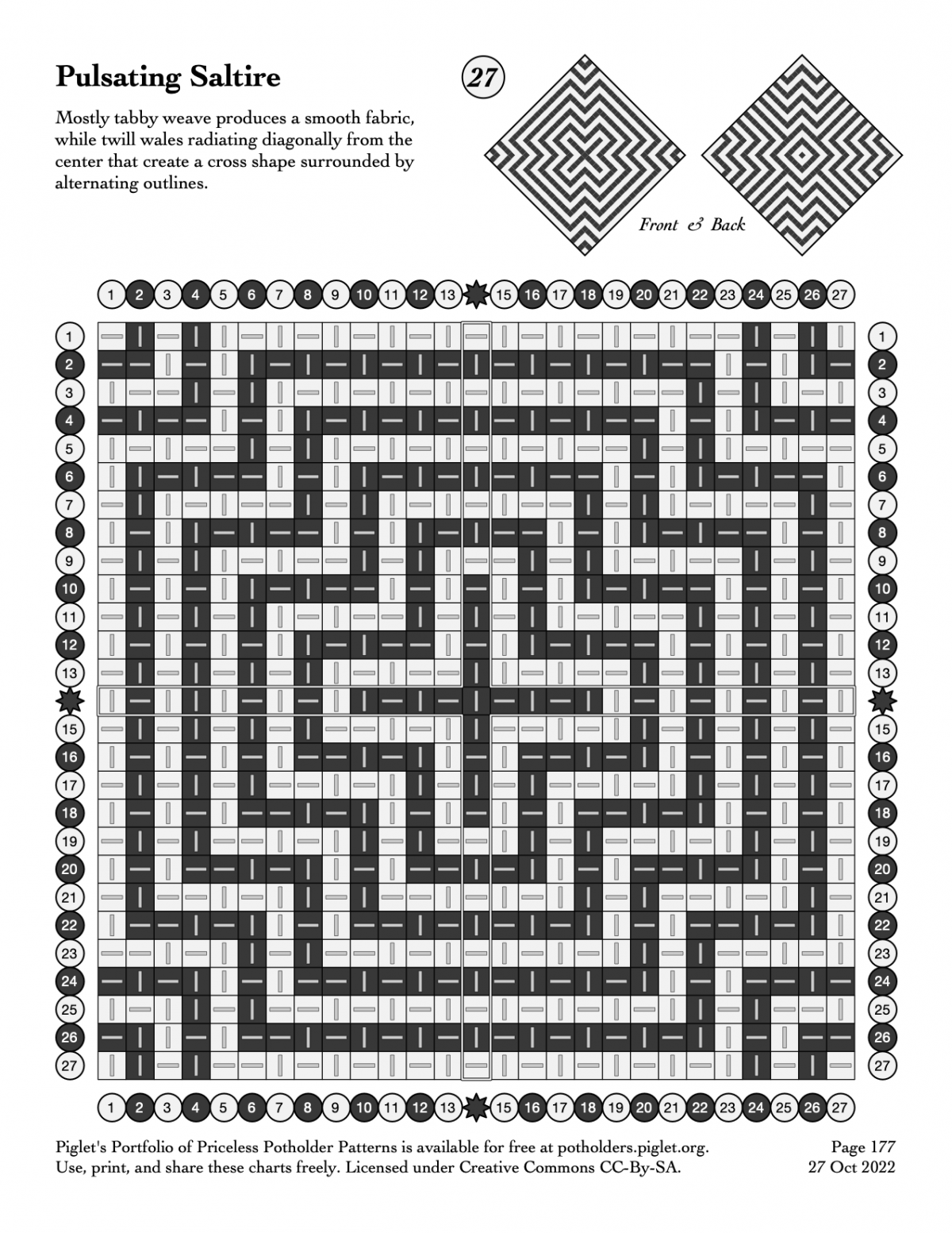 Pulsating Saltire – Piglet's Potholder Patterns