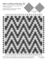 Blog – Piglet's Potholder Patterns